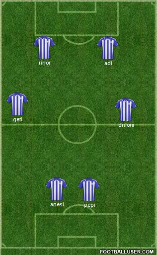 KF Ulpiana football formation