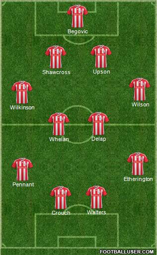 Stoke City Formation 2011