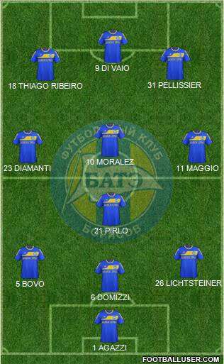 BATE Borisov Formation 2011