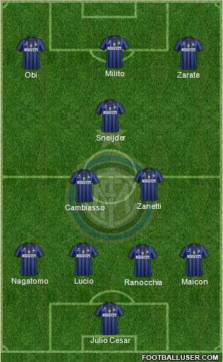 F.C. Internazionale Formation 2011