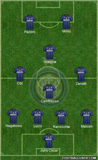 F.C. Internazionale Formation 2011