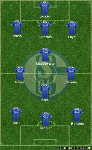 FC Schalke 04 Formation 2011