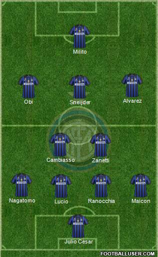 F.C. Internazionale Formation 2011