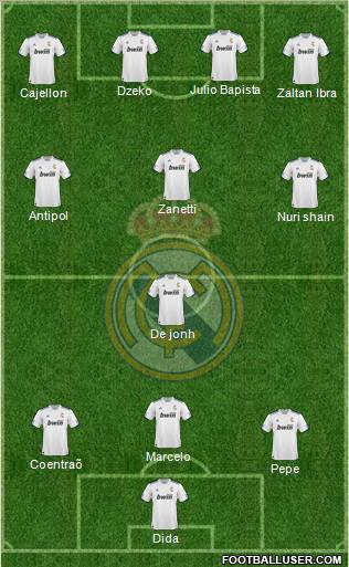 R. Madrid Castilla Formation 2011