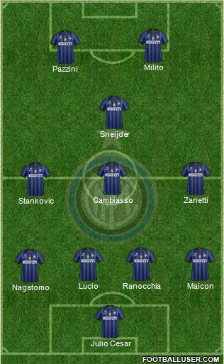 F.C. Internazionale Formation 2011