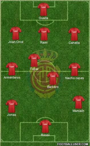 R.C.D. Mallorca S.A.D. Formation 2011