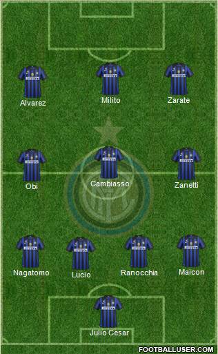 F.C. Internazionale Formation 2011