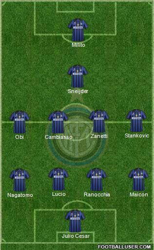 F.C. Internazionale Formation 2011