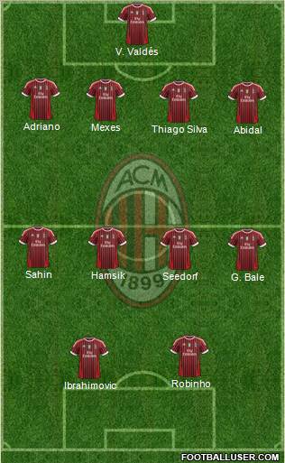 A.C. Milan Formation 2011