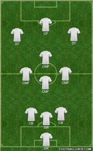 Pro Evolution Soccer Team Formation 2011