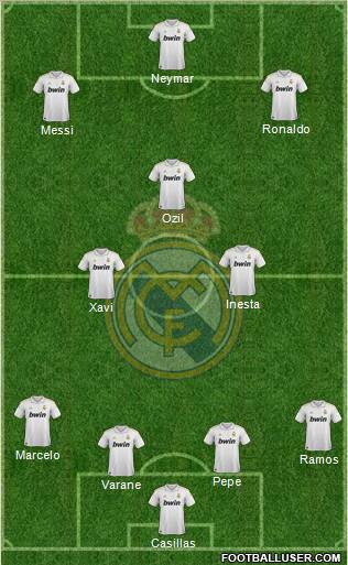 Real Madrid C.F. Formation 2011