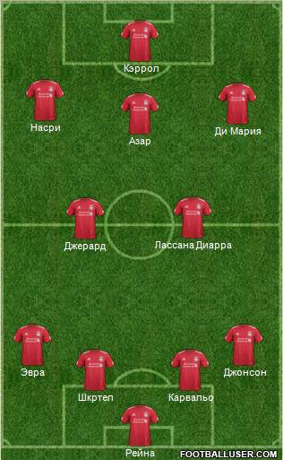 Liverpool Formation 2011