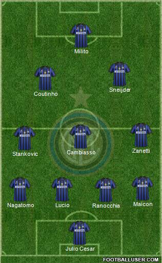 F.C. Internazionale Formation 2011