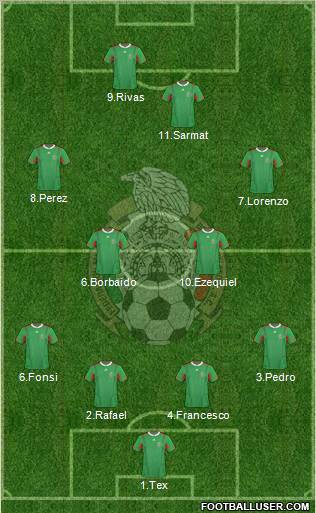 Mexico Formation 2011