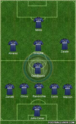 F.C. Internazionale Formation 2011