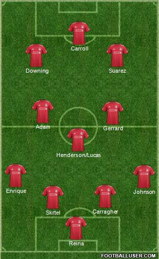 Liverpool Formation 2011