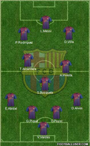 F.C. Barcelona Formation 2011