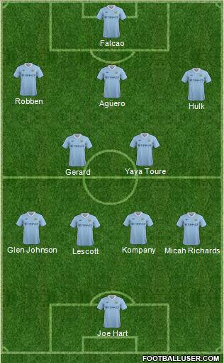 Manchester City Formation 2011