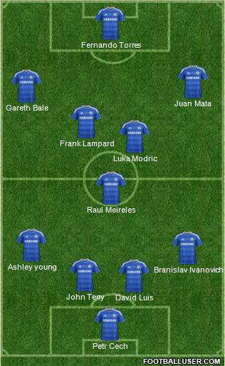 Chelsea Formation 2011