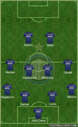 F.C. Internazionale Formation 2011