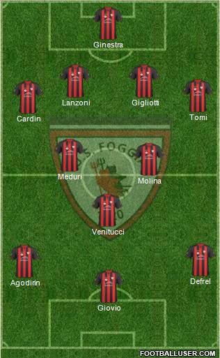 Foggia football formation