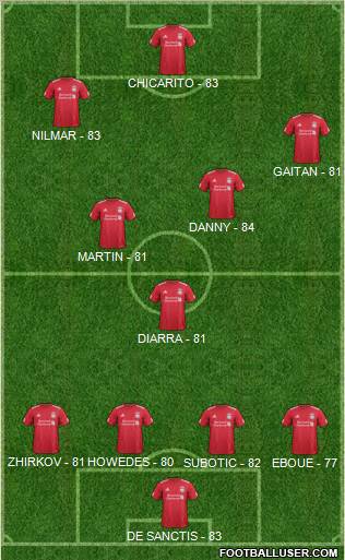 Liverpool Formation 2011