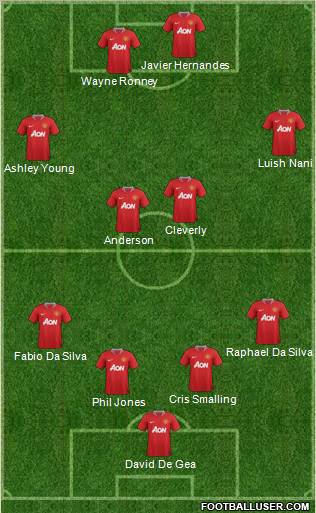 Manchester United Formation 2011