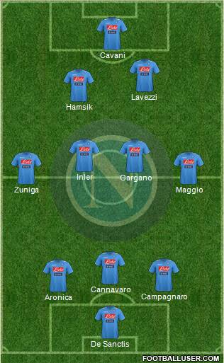 Napoli Formation 2011
