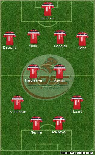 LOSC Lille Métropole Formation 2011