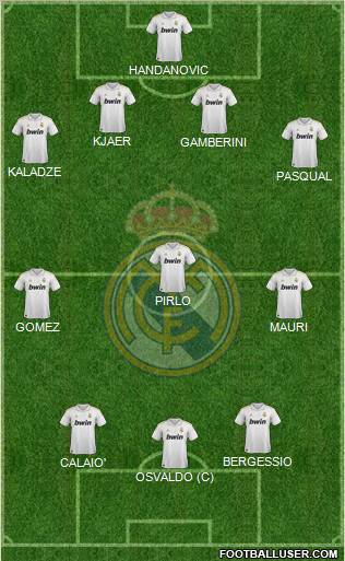 Real Madrid C.F. Formation 2011