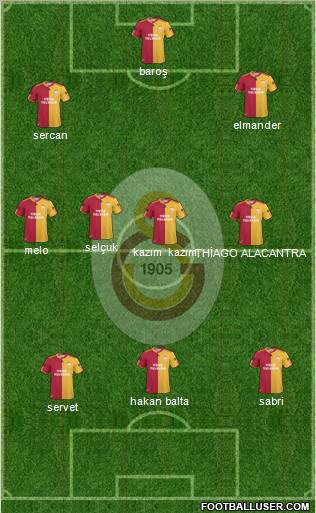 Galatasaray SK Formation 2011