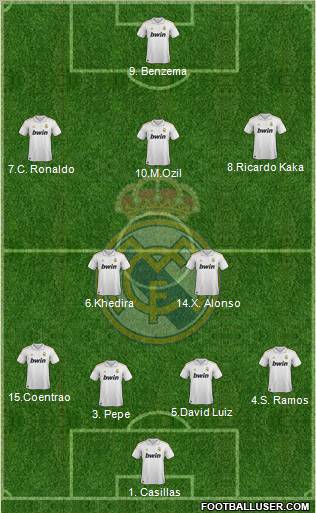 Real Madrid C.F. Formation 2011
