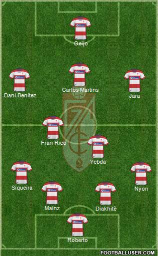 Granada C.F. Formation 2011