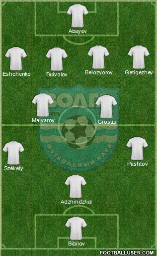 Volga Tver Formation 2011