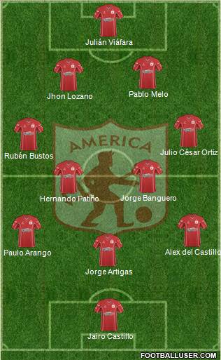 CD América de Cali Formation 2011