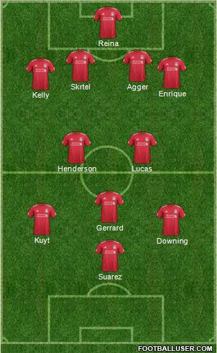 Liverpool Formation 2011