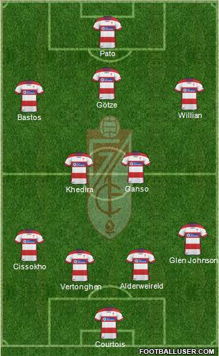 Granada C.F. Formation 2011