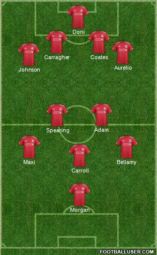 Liverpool Formation 2011