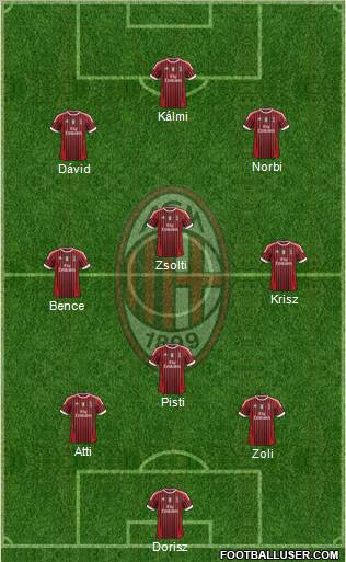 A.C. Milan Formation 2011