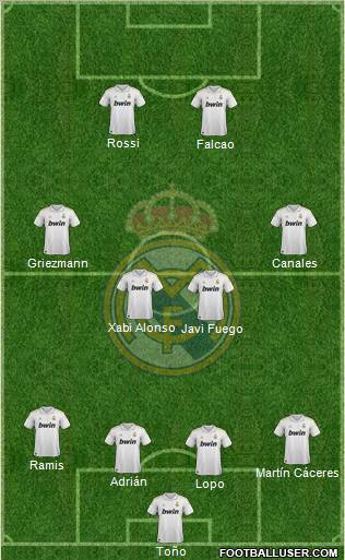 Real Madrid C.F. Formation 2011