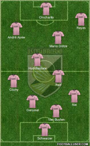 Città di Palermo Formation 2011