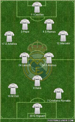Real Madrid C.F. Formation 2011