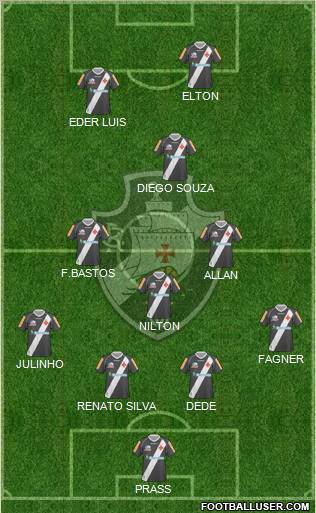 CR Vasco da Gama football formation