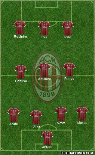 A.C. Milan Formation 2011