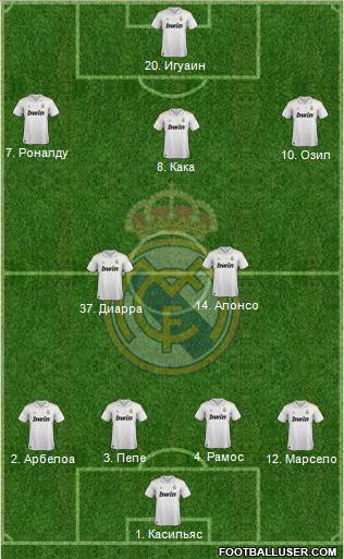 Real Madrid C.F. Formation 2011