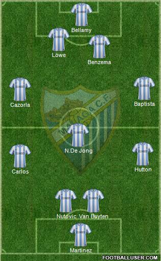 Málaga C.F., S.A.D. Formation 2011