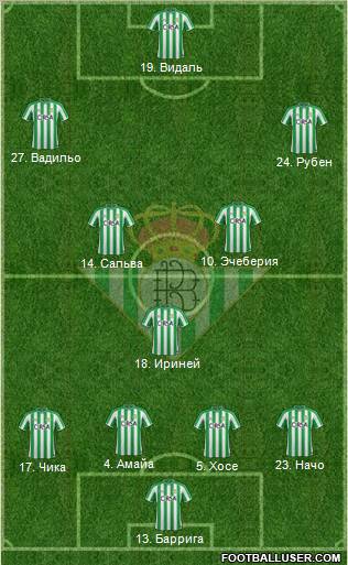 Real Betis B., S.A.D. Formation 2011