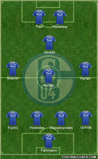 FC Schalke 04 Formation 2011