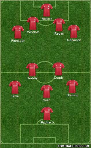 Liverpool Formation 2011
