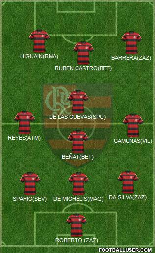CR Flamengo Formation 2011